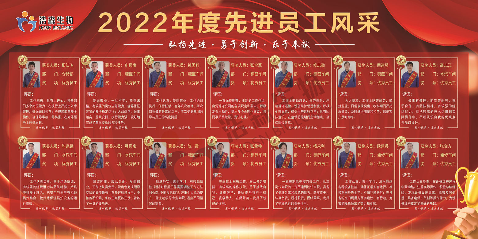 河南浩森生物 2022年度 优秀员工风采2